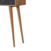 Milan Navy Console Table for reselling